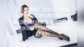 探索全新敏感带 色女速成计画-林思妤