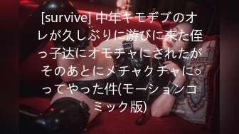 [survive] 中年キモデブのオレが久しぶりに游びに来た侄っ子达にオモチャにされたが そのあとにメチャクチャに○ってやった件(モーションコミック版)