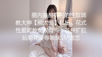 ❤️❤️圈内赫赫有名的性奴调教大神【熊太郎】私拍，花式性爱调教女奴母狗，各种扩肛玩菊花凌辱嫩妹SM虐恋